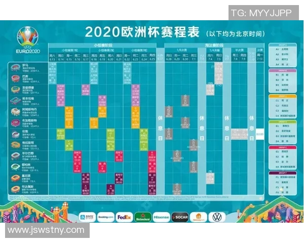 2014年欧洲杯赛程全览及各队比赛时间安排详解