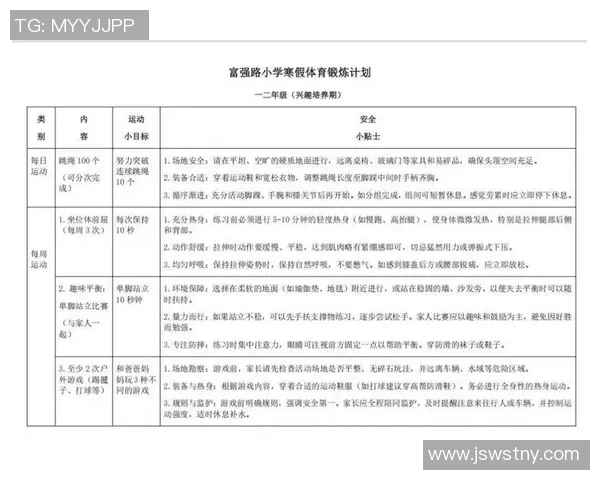 体育锻炼安全原则的核心内容与实践指导探讨